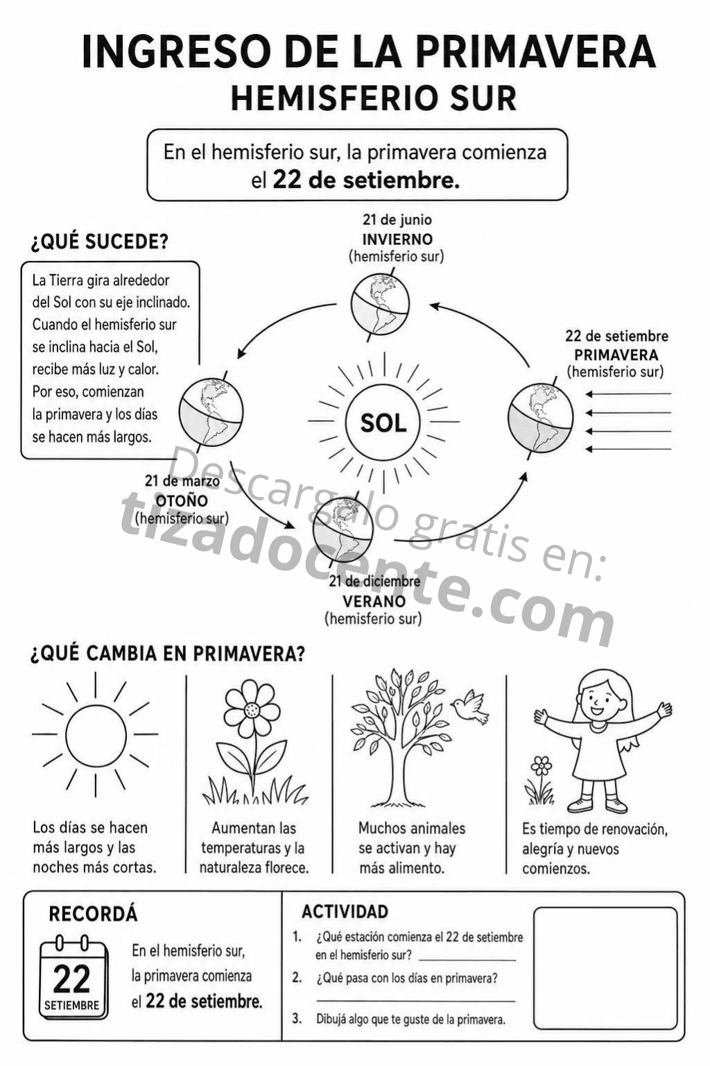 Recurso ingreso primavera