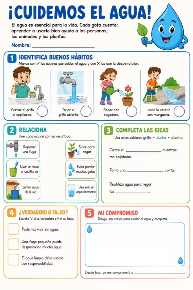 Recurso didactico sobre cuidado del agua