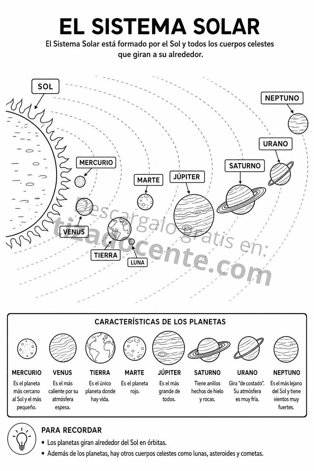 Recurso Sistema Solar